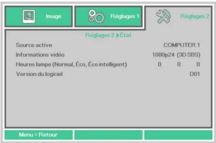 CANON LVHD420 - État - 1