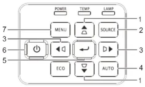 CANON LVHD420 - Navigation dans le menu OSD - 2