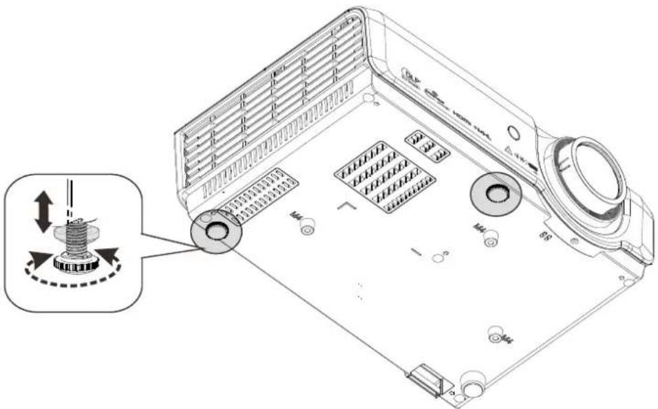 CANON LVHD420 - Réglage du niveau du projecteur - 1