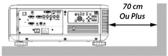 CANON LXMU700 - Soins pour la ventilation - 2