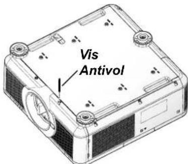CANON LXMU700 - Utilisation de la Vis Antivol pour objectif - 1