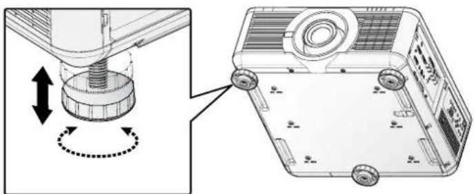 CANON LXMU700 - Régler le niveau du projecteur - 1