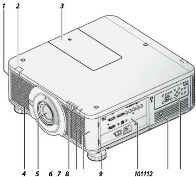 CANON LXMU700 - Vues des Pièces du Projecteur - 1