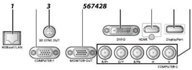 CANON LXMU700 - Vues des Pièces du Projecteur - 4