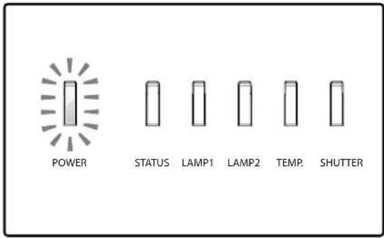 CANON LXMU700 - Statut Indicateur LED - 1
