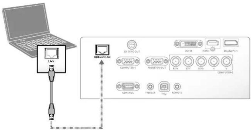 CANON LXMU700 - LAN RJ45 - 1