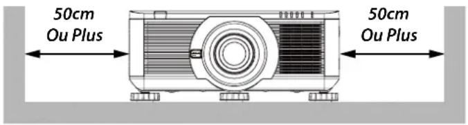 CANON LXMU700 - Soins pour la ventilation - 1