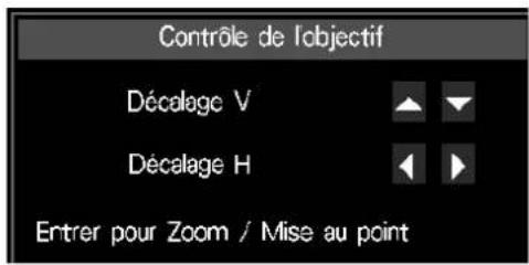 CANON LXMU700 - Menu Contrôle Objectif - 2