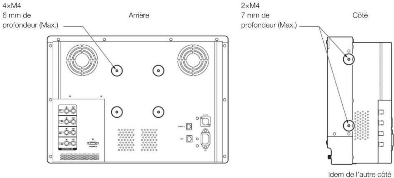CANON DPV1710 - ATTENTION - 1