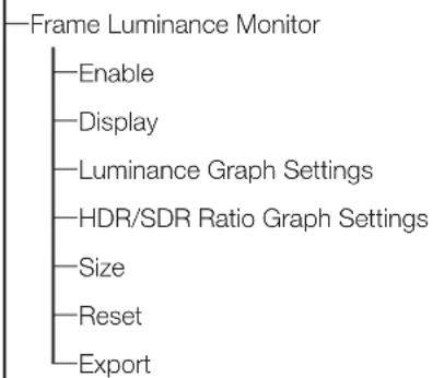 CANON DPV1710 - Function Settings (83) - 6