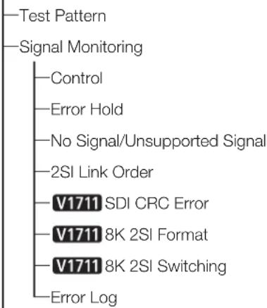 CANON DPV1710 - Function Settings (83) - 8