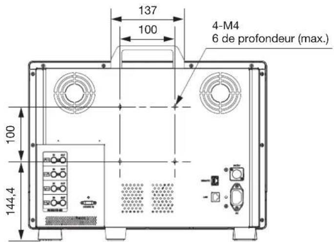 CANON DPV1710 - Dimensions - 2