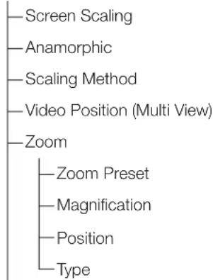 CANON DPV1710 - Display Settings (73) - 1