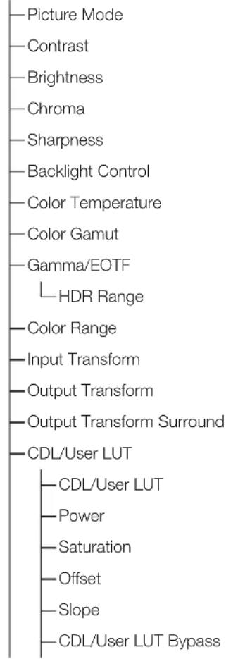 CANON DPV1710 - Adjustment (52) - 1
