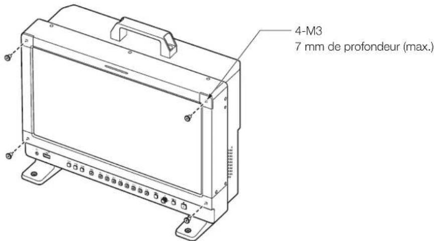 CANON DPV1710 - ATTENTION - 1
