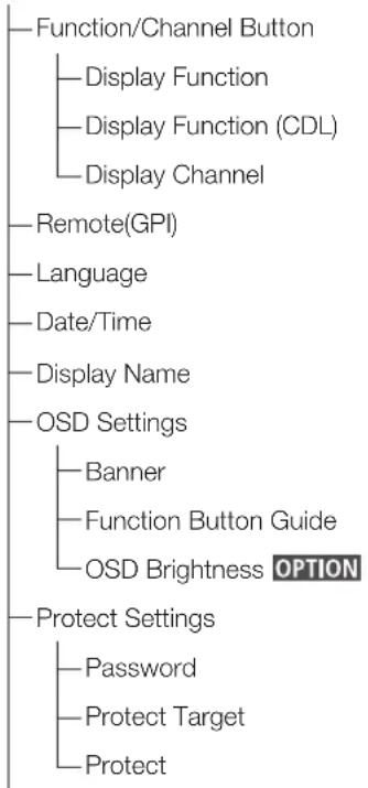CANON DPV1710 - Function Settings (83) - 15