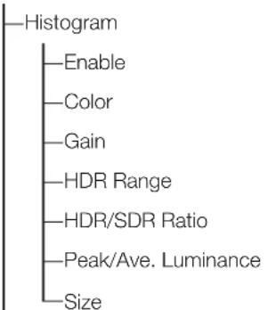 CANON DPV1710 - Function Settings (83) - 5