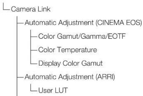 CANON DPV1710 - Function Settings (83) - 10