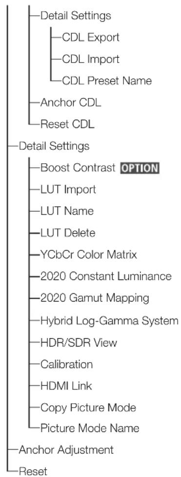 CANON DPV1710 - Adjustment (52) - 2