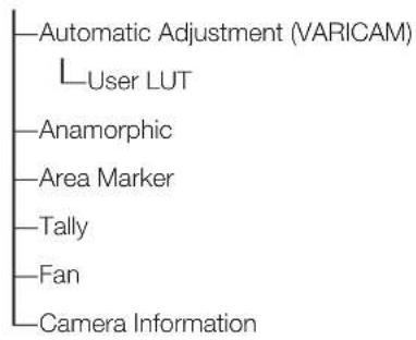 CANON DPV1710 - Function Settings (83) - 11