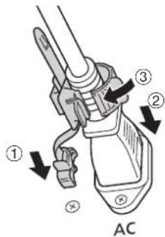 CANON DPV1710 - Fixation - 1