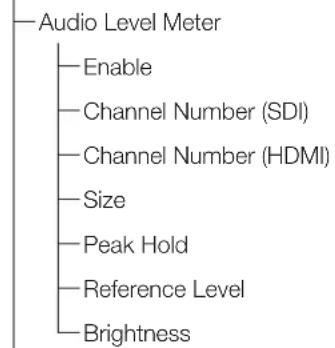 CANON DPV1710 - Function Settings (83) - 2