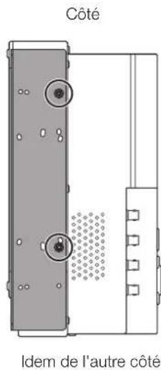 CANON DPV1710 - Fixation d'un support de fixation au monieur video. - 2