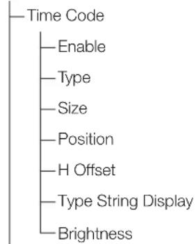 CANON DPV1710 - Function Settings (83) - 1