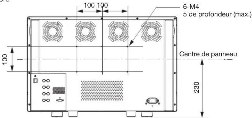 CANON DPV2421 - Dimensions - 2