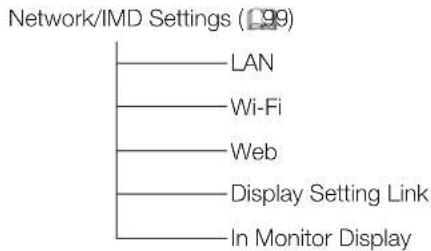CANON DPV2421 - Index du menu OSD - 11