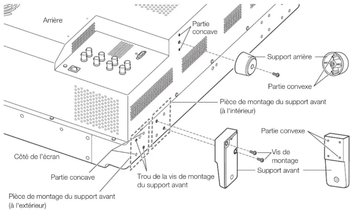 CANON DPV2421 - Fixation - 1