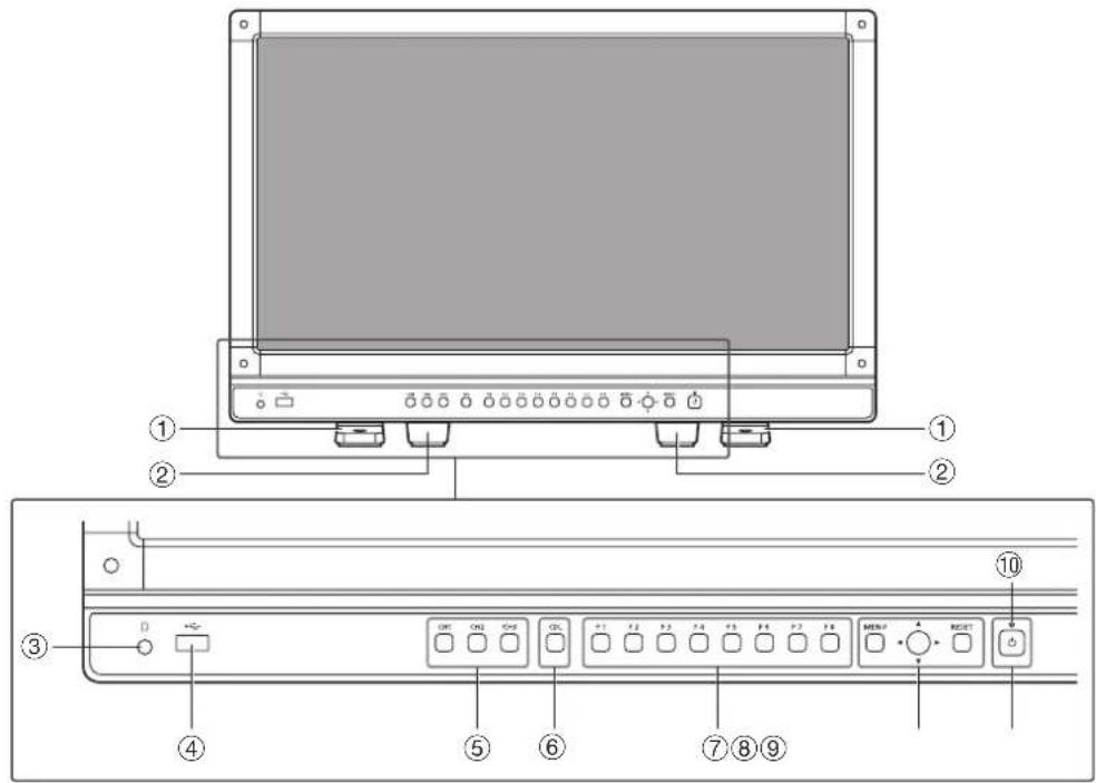 CANON DPV2421 - Rigidité et installation flexible - 1