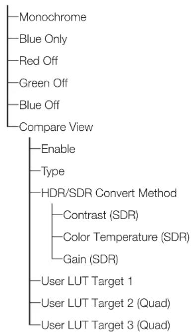 CANON DPV2411 - Picture Function Settings (92) - 2