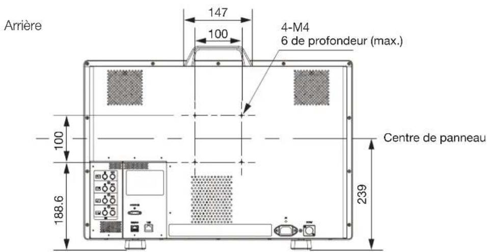 CANON DPV2411 - Dimensions - 2