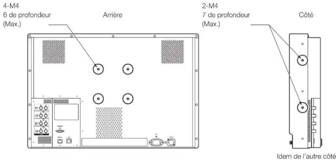 CANON DPV2411 - Attention - 2