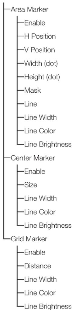 CANON DPV2411 - Marker Settings (74) - 2