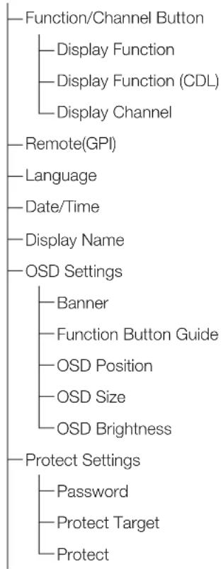CANON DPV2411 - Network/IMD Settings (196) - 3