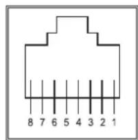 CANON DPV2411 - Fonctionnement de moniteur vidéo à l'aide d'un périphérique externe [borne REMOTE (GPI)] - 1