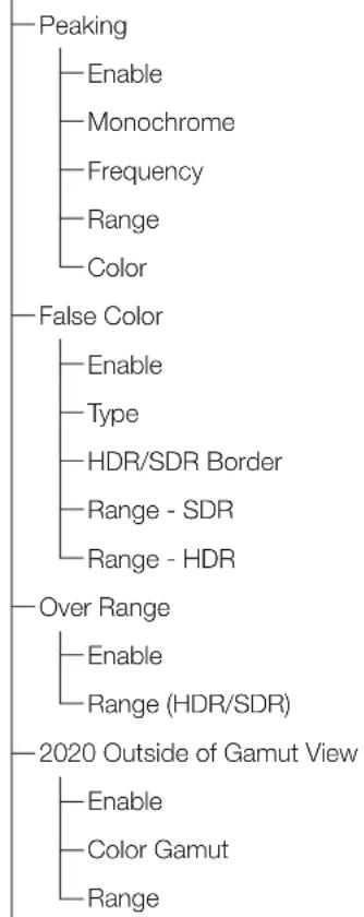CANON DPV2411 - Picture Function Settings (92) - 1