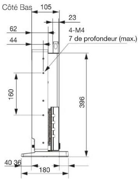 CANON DPV2411 - Dimensions - 3