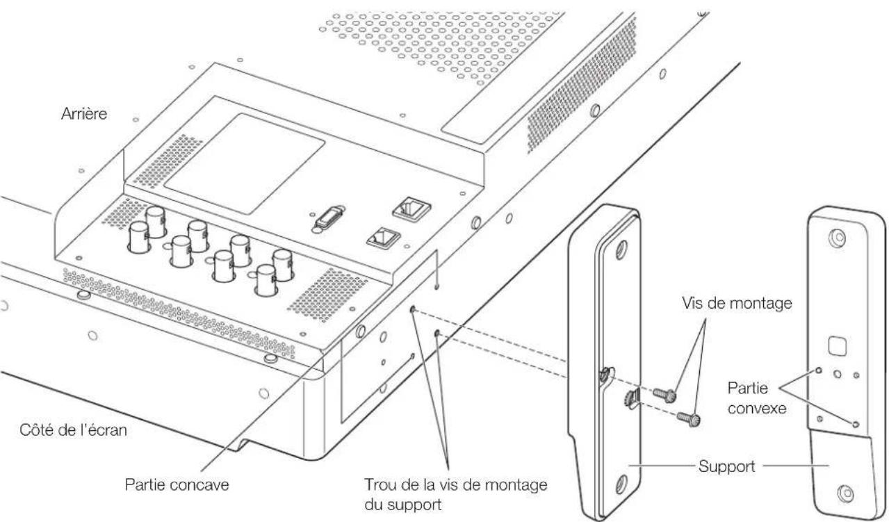 CANON DPV2411 - Fixation - 1