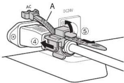 CANON DPV2411 - Fixation - 2