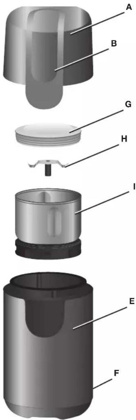 KITCHENAID BCG111ER - CARACTERÍSTICAS DEL MOLINILLO DE CAFÉ CON CUCHILLAS DE KITCHENAID - 1