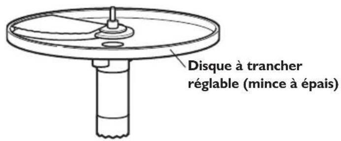 KITCHENAID KFP0933OB - Spécifications électriques - 1
