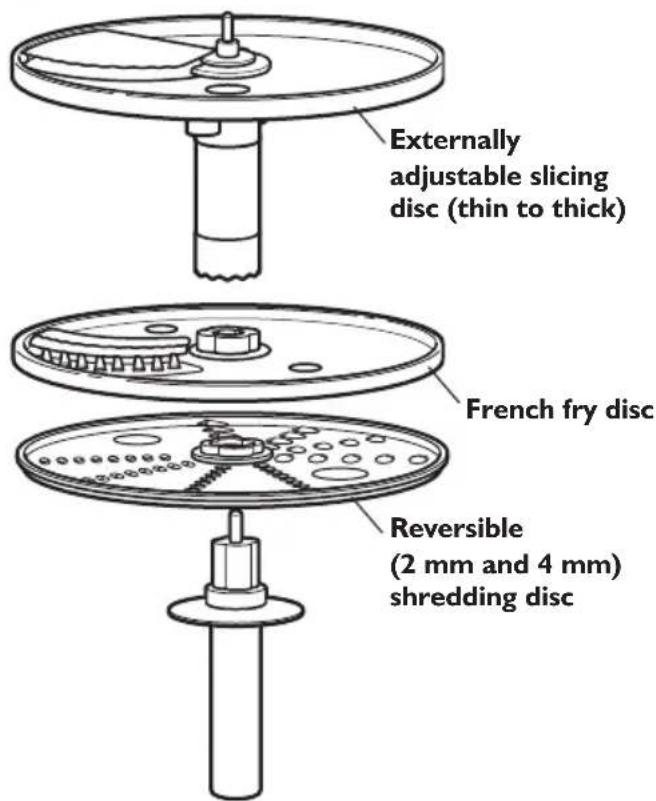 KITCHENAID KFP0933OB - Electrical requirements - 1