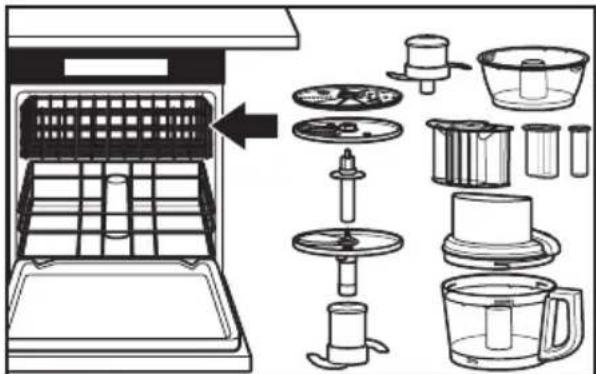 KITCHENAID KFP0933OB - WARNING - 3