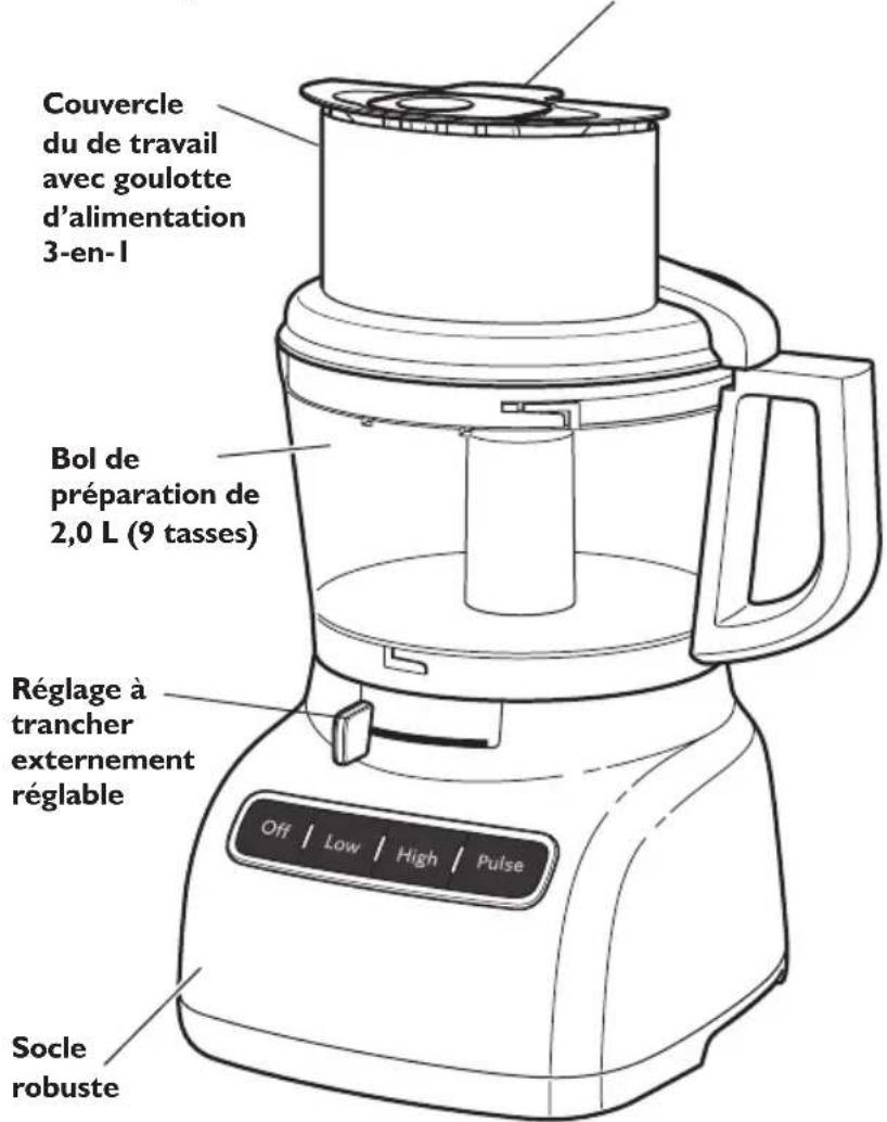 KITCHENAID KFP0933OB - Spécifications électriques - 6