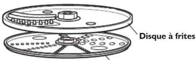 KITCHENAID KFP0933OB - Spécifications électriques - 3