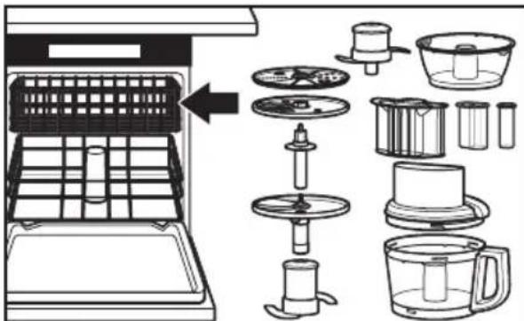 KITCHENAID KFP0933OB - AVERTISSEMENT - 3