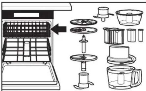 KITCHENAID KFP0933OB - ADVERTENCIA - 3